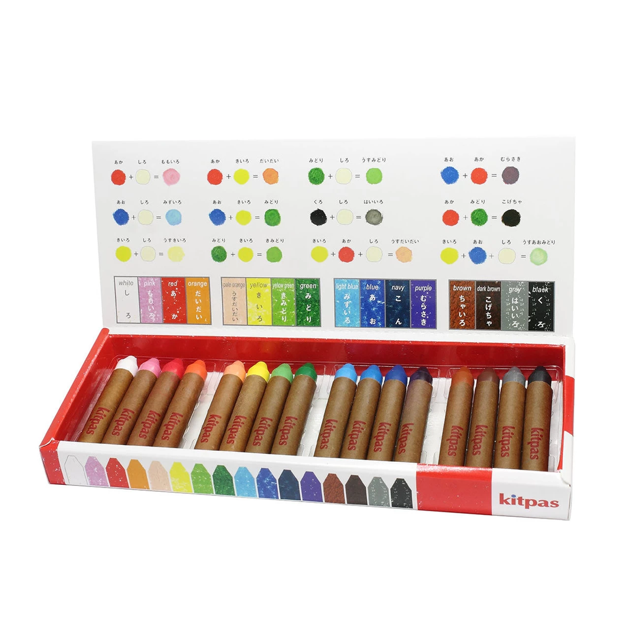 Kitpas For Little Artists Little Artists - Image 3